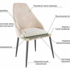 МИЛАН Набор стульев (2шт) в Советском - sovetskiy.mebel24.online | фото 6