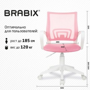 Кресло BRABIX "Fly MG-396W", с подлокотниками, пластик белый, сетка, розовое, 533008 в Советском - sovetskiy.mebel24.online | фото 5