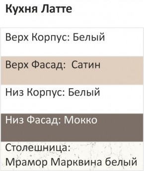Кухонный гарнитур Латте 2200 (Стол. 38мм) в Советском - sovetskiy.mebel24.online | фото 3