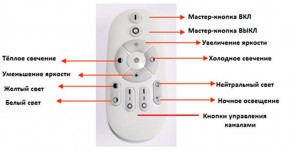 Подвесной светильник Favourite Hexagon 2103-14P в Советском - sovetskiy.mebel24.online | фото 3