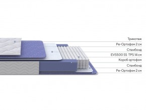 PROxSON Матрас Active F (Ткань Трикотаж Эко) 140x200 в Советском - sovetskiy.mebel24.online | фото 1