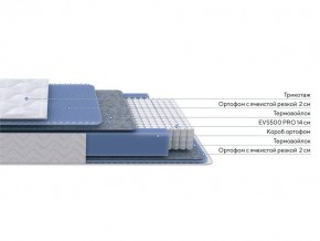 PROxSON Матрас Active M Roll (Ткань Трикотаж Эко) 140x195 в Советском - sovetskiy.mebel24.online | фото 2