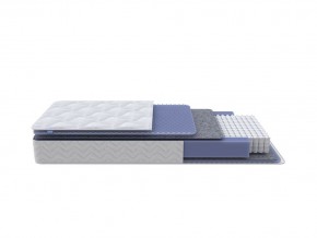 PROxSON Матрас Active M (Ткань Трикотаж Эко) 180x190 в Советском - sovetskiy.mebel24.online | фото 1