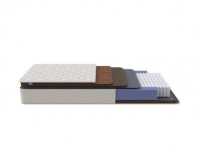 PROxSON Матрас Balance Double F (Ткань Синтетический жаккард) 160x195 в Советском - sovetskiy.mebel24.online | фото 2