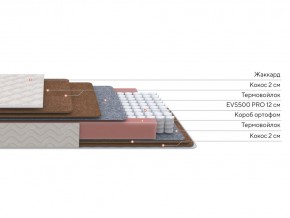 PROxSON Матрас Base F (Ткань Синтетический жаккард) 140x200 в Советском - sovetskiy.mebel24.online | фото 3