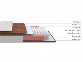 PROxSON Матрас Base M Roll (Ткань Синтетический жаккард) 140x200 в Советском - sovetskiy.mebel24.online | фото 2