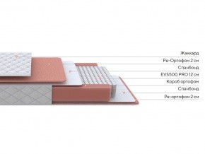 PROxSON Матрас Base M (Ткань Синтетический жаккард) 180x200 в Советском - sovetskiy.mebel24.online | фото 2