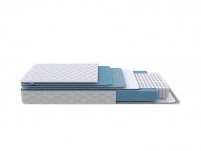 PROxSON Матрас FIRST 500 Flat M (Ткань Синтетический жаккард) 140x195 в Советском - sovetskiy.mebel24.online | фото 1