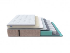 PROxSON Матрас Glory Soft (Трикотаж Prestige Latte) 180x220 в Советском - sovetskiy.mebel24.online | фото 1