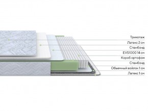 PROxSON Матрас Green S (Tricotage Dream) 120x210 в Советском - sovetskiy.mebel24.online | фото 2