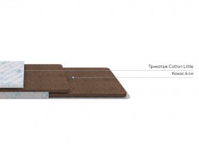 PROxSON Матрас Львенок (Cotton Little PROSON) 120x120 в Советском - sovetskiy.mebel24.online | фото 2