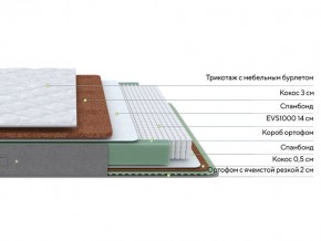 PROxSON Матрас Lux Duo M/F (Non-Stress) 180x200 в Советском - sovetskiy.mebel24.online | фото 3