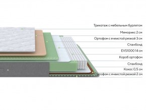 PROxSON Матрас Lux Duo M/S (Non-Stress) 120x200 в Советском - sovetskiy.mebel24.online | фото 2