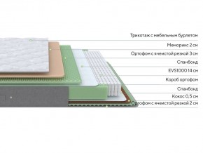 PROxSON Матрас Lux Duo M/S (Non-Stress) 140x200 в Советском - sovetskiy.mebel24.online | фото 2