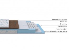 PROxSON Матрас Медвежонок (Cotton Little PROSON) 90x180 в Советском - sovetskiy.mebel24.online | фото 2