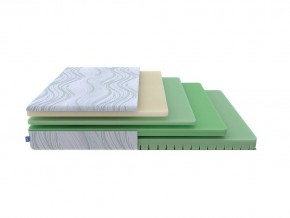 PROxSON Матрас Motion Memo Flex S (Motion Dream) 160x190 в Советском - sovetskiy.mebel24.online | фото 1