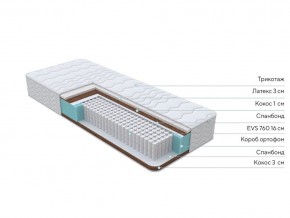 PROxSON Матрас Orto Medic (Multiwave) 180x200 в Советском - sovetskiy.mebel24.online | фото 2
