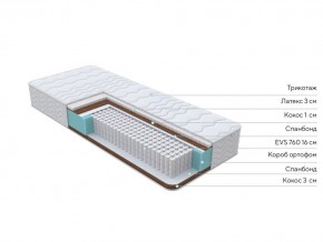 PROxSON Матрас Orto Medic (Multiwave) 200x195 в Советском - sovetskiy.mebel24.online | фото 2