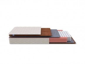 PROxSON Матрас Standart F Roll (Ткань Синтетический жаккард) 90x200 в Советском - sovetskiy.mebel24.online | фото 3