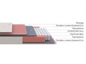 PROxSON Матрас Standart Light M Roll (Ткань Жаккард) 160x200 в Советском - sovetskiy.mebel24.online | фото 3