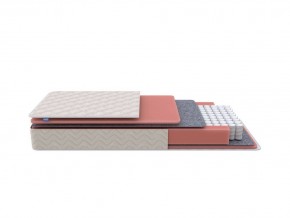 PROxSON Матрас Standart M Roll (Ткань Жаккард) 160x200 в Советском - sovetskiy.mebel24.online | фото 1