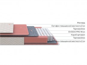PROxSON Матрас Standart M Roll (Ткань Жаккард) 80x190 в Советском - sovetskiy.mebel24.online | фото 2