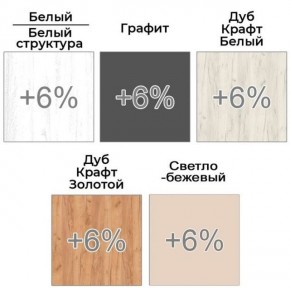 Шкаф-купе ХИТ 22-18-222 (620) в Советском - sovetskiy.mebel24.online | фото 5