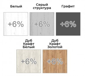 Шкаф-купе ХИТ 22-18-555 (620) в Советском - sovetskiy.mebel24.online | фото 4