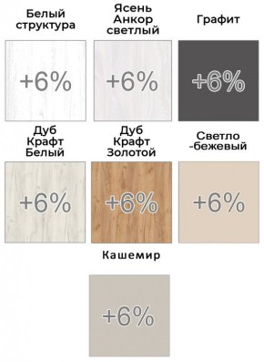 Шкаф-купе ХИТ-У-R-22-64-88 в Советском - sovetskiy.mebel24.online | фото 5