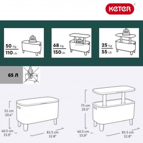 Стол Беви Бар (Bevy Bar Large Cool Bar), коричневый в Советском - sovetskiy.mebel24.online | фото 2