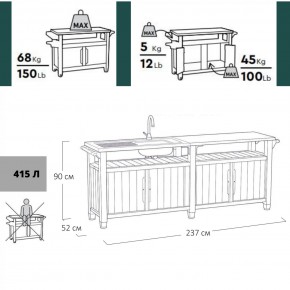 Столик для барбекю 415 Л (Unity Chef 415 L) графит в Советском - sovetskiy.mebel24.online | фото 2